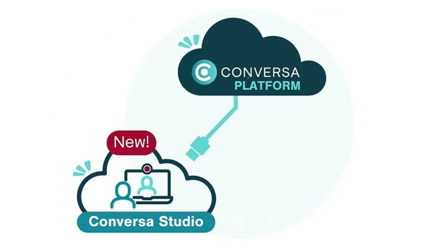 A blade from the Conversa Studio homepage called "What is Conversa Studio" with three tabs about the platform, how it works, and resources plus an animation showing how it fits in as part of the Conversa platform